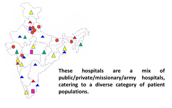 HAIS India network hospital map